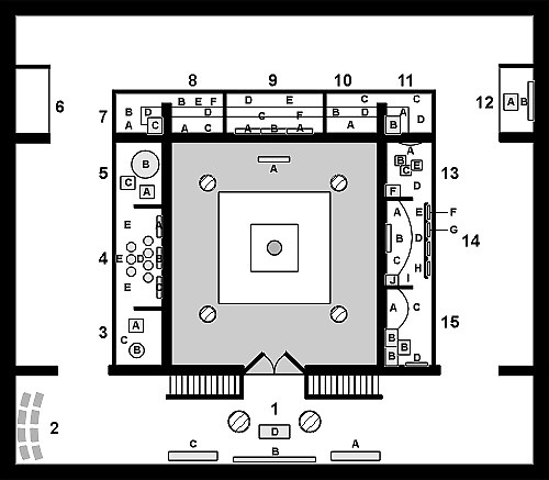 Map of Erebuni Museum